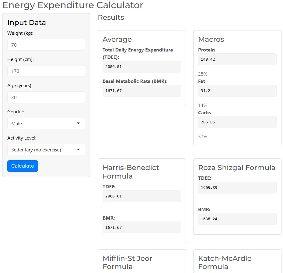 Energy Expenditure Calculator